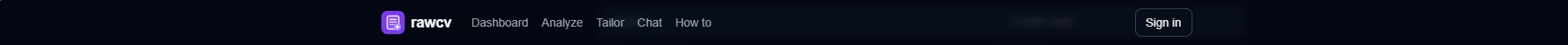 Top navigation bar showing Dashboard, Analyze, Tailor, Chat, How to links and credit balance badge